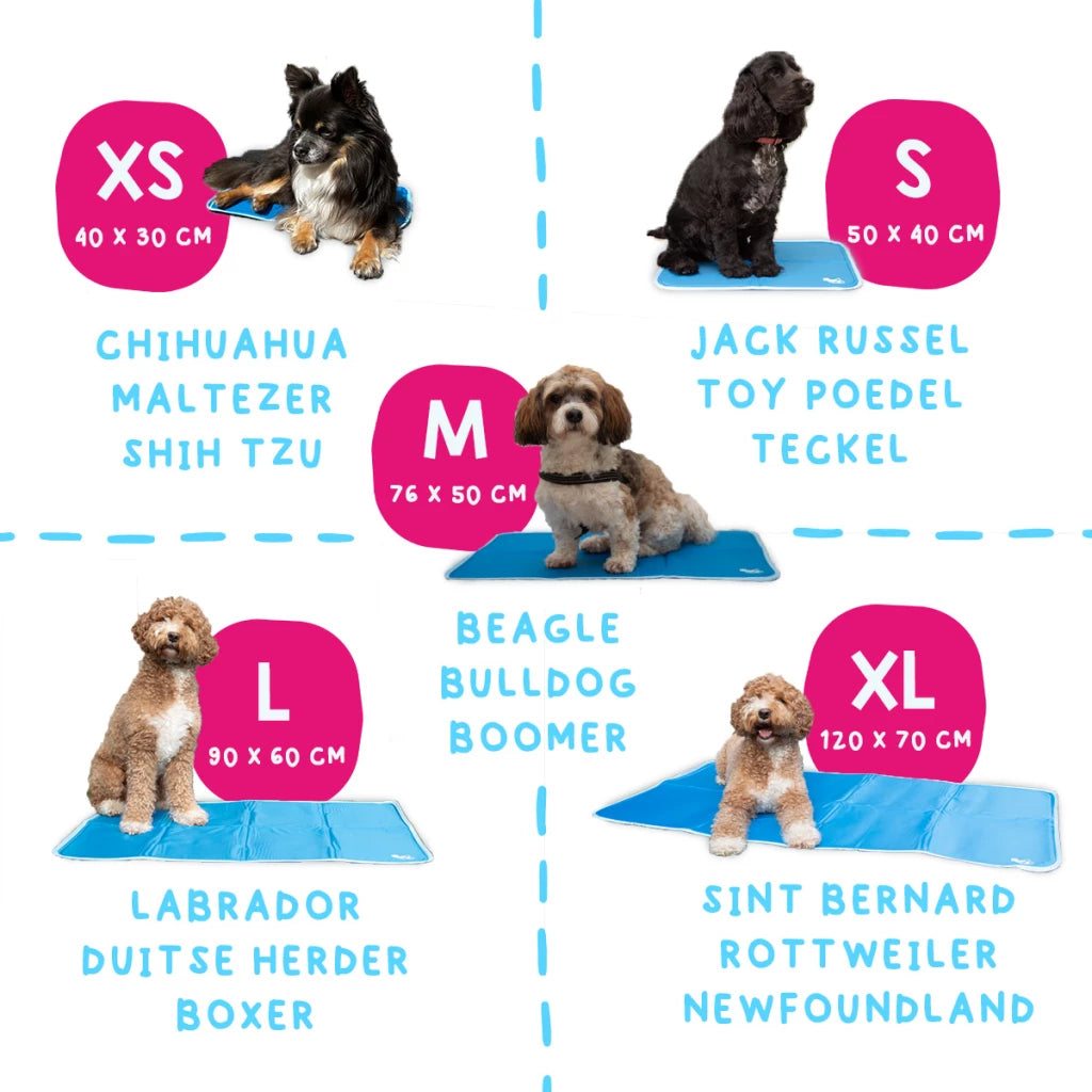 CoolPets Premium Gel-Kühlmatte