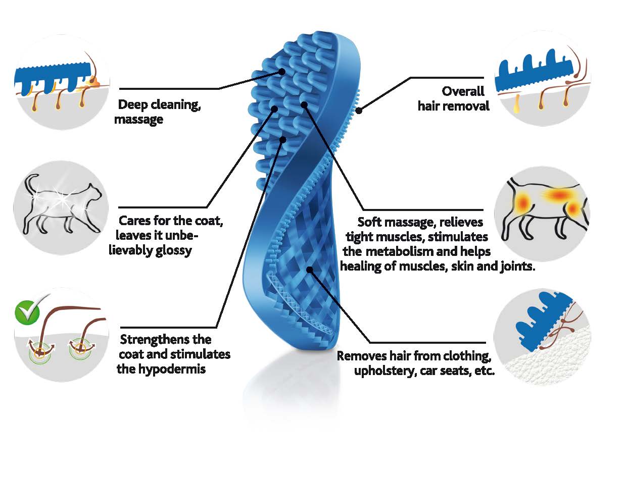 Pet+Me Cat Hair Brush Kurzhaar Blau