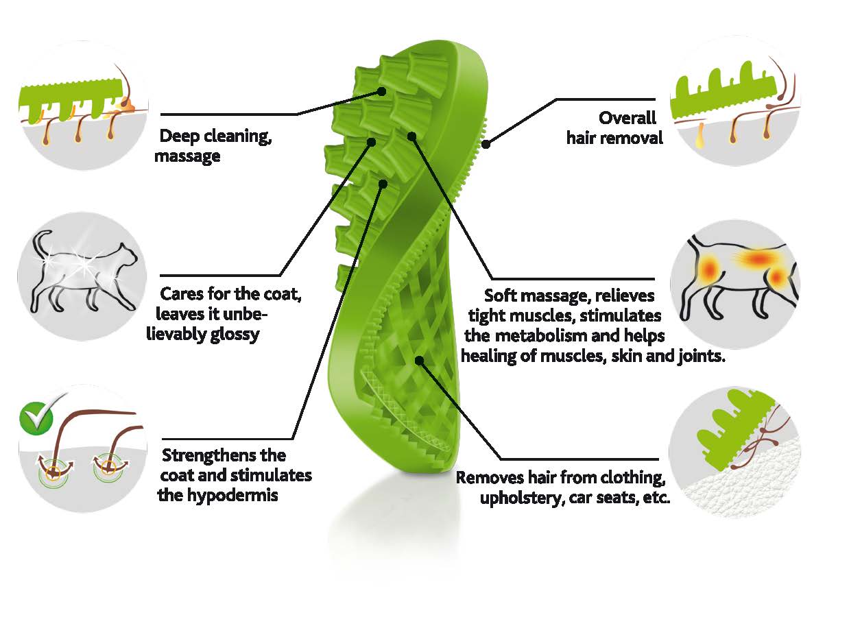 Pet+Me Cat Hair Brush Langhaar Grün